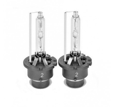 MINI XENON