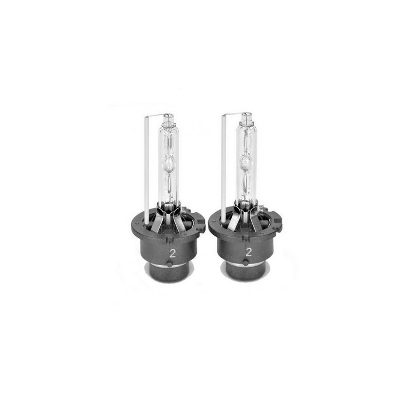 MINI XENON